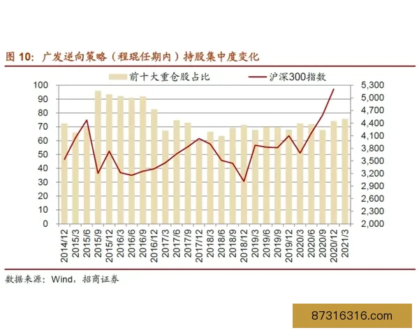 北京首钢迎战广东大益强强对话谁能掌控赛季关键走势与未来格局胜负